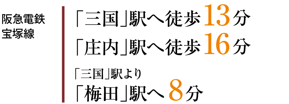 フィオレハウス三国サンストリート 建築条件付宅地分譲 阪急電鉄宝塚線 三国 駅徒歩13分